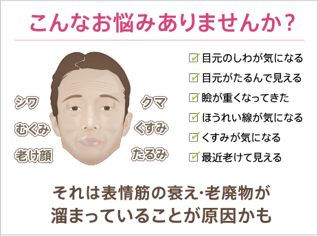 こんなお悩みありませんか？