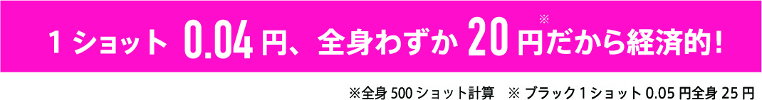 2つのアタッチメントでたっぷりケア