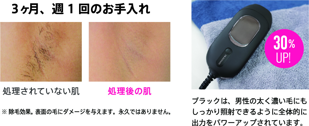 三ヶ月、一週間のお手入れ