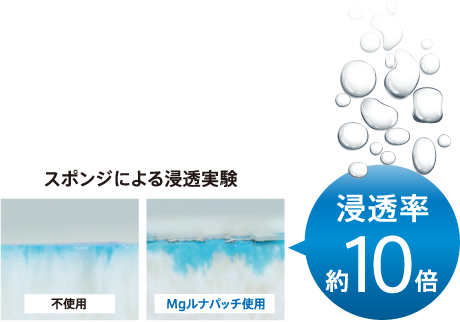 浸透率約10倍